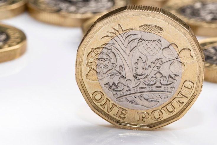 Changes to Minimum Wage on 6th April 2021